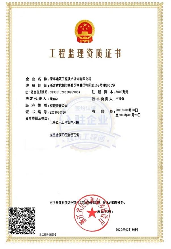 工程造价咨询甲级资质加盟分公司 房屋建筑工程监理领域的新机遇